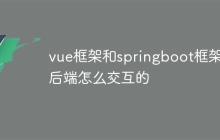 vue框架和springboot框架前后端怎么交互的-uusu优素-乐高,模型,3d打印,编程