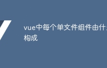 vue中每个单文件组件由什么构成-uusu优素-乐高,模型,3d打印,编程