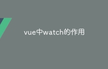 vue中watch的作用-uusu优素-乐高,模型,3d打印,编程