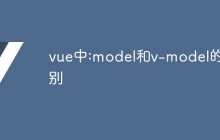 vue中:model和v-model的区别-uusu优素-乐高,模型,3d打印,编程