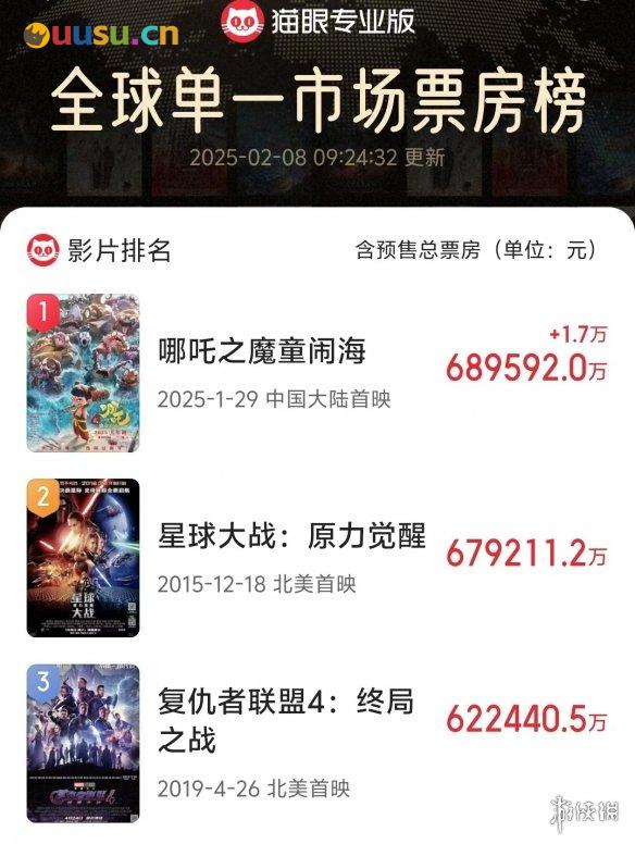 游侠网4