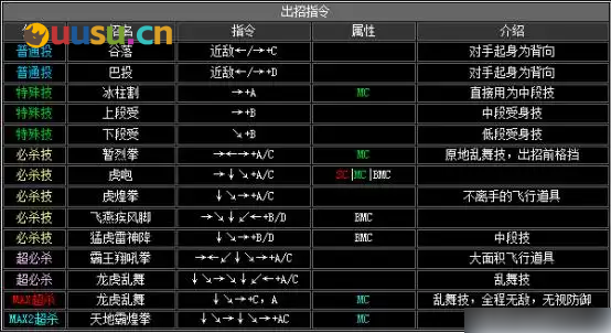 游侠网5