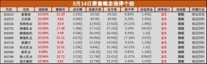 盘中必读|呼和浩特育儿补贴新政出炉，三孩最高补贴达10万，婴童概念掀涨停潮-uusu优素-乐高,模型,3d打印,编程