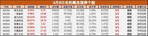 盘中必读|政策红利与市场情绪多重共振，农机板块大幅拉升，星光农机等近10股涨停-uusu优素-乐高,模型,3d打印,编程
