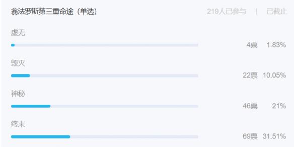 图片[9]-星铁3.2翁法罗斯剧情有多颠覆？-uusu优素-乐高,模型,3d打印,编程