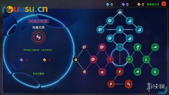 游侠网4