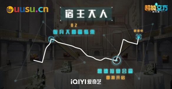 游侠网7