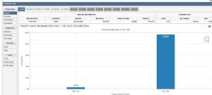 美联储将在重压下召开议息会议，市场普遍预计不降息-uusu优素-乐高,模型,3d打印,编程