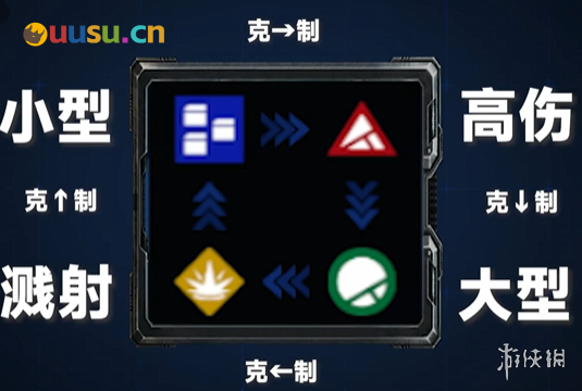 游侠网9