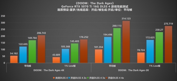 游侠网18