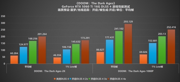 游侠网20