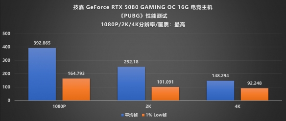 游侠网18