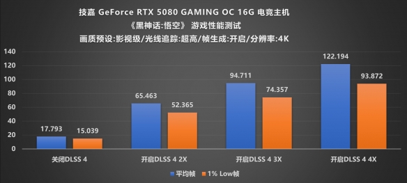 游侠网22