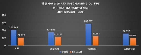 游侠网19