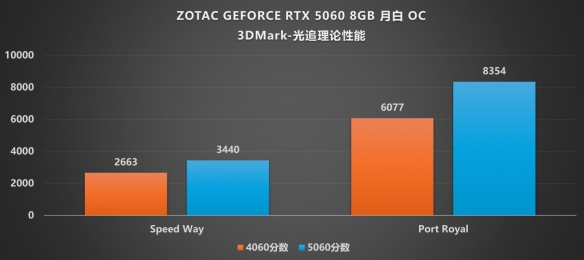 游侠网19