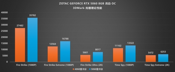 游侠网20