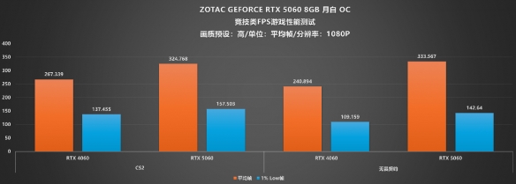 游侠网25