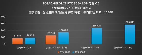 游侠网22