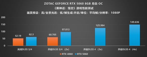 游侠网23