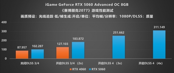 游侠网23