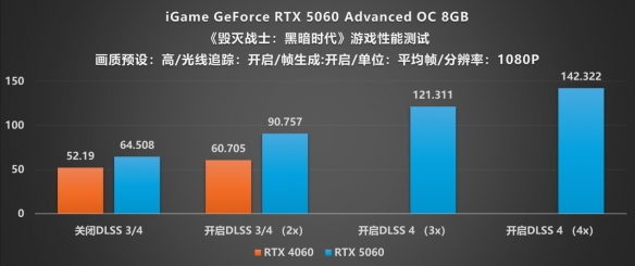 游侠网24