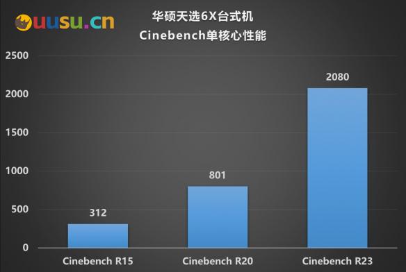 游侠网16