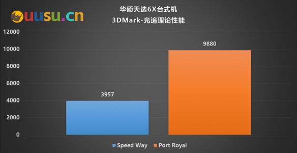 游侠网10