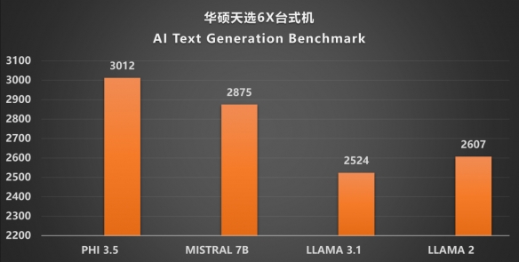 游侠网23