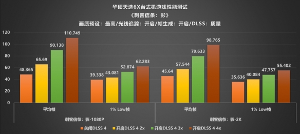游侠网20