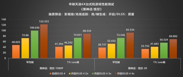 游侠网18