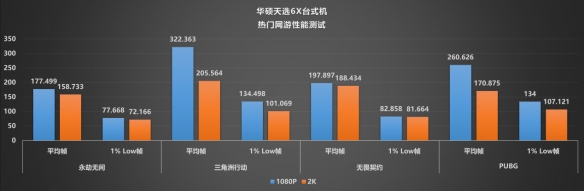 游侠网22