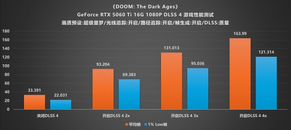 游侠网12