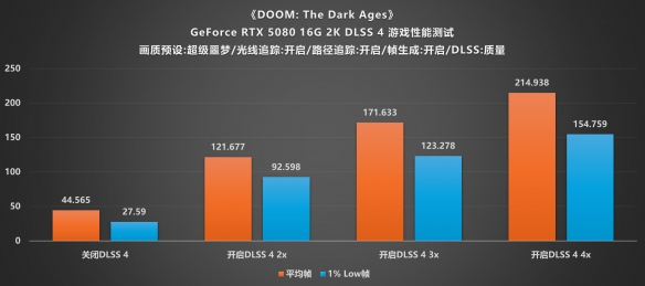 游侠网15