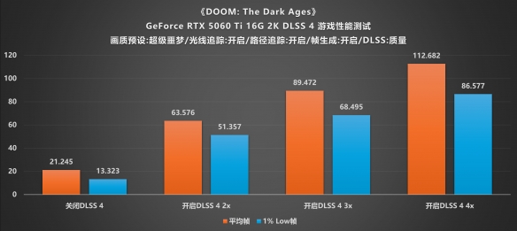 游侠网13