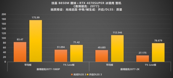 游侠网20