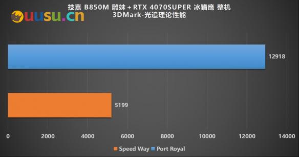 游侠网15