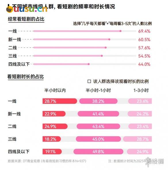 游侠网6