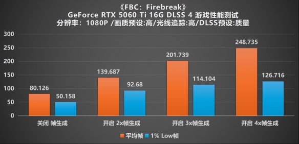 游侠网12