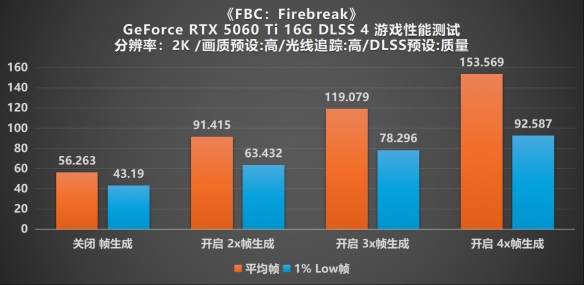 游侠网13