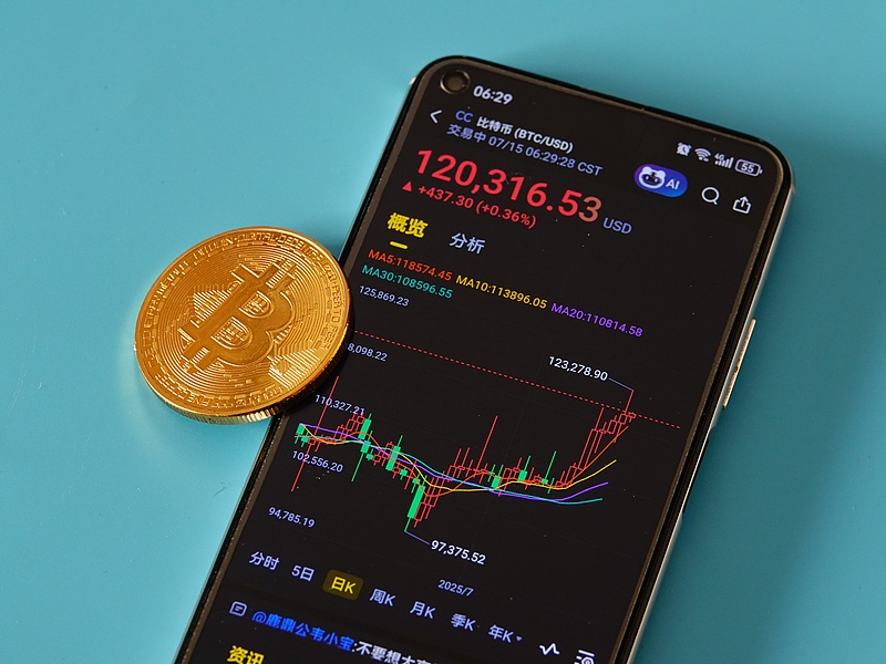 图片[2]-加密货币突然杀跌！比特币单日跌超5%，超13万人爆仓-uusu优素-乐高,模型,3d打印,编程