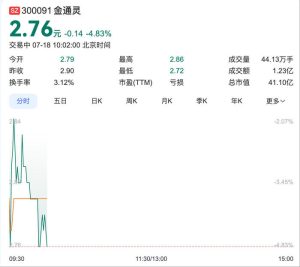 涉嫌连续6年财务造假！金通灵及核心高管被提起公诉-uusu优素-乐高,模型,3d打印,编程