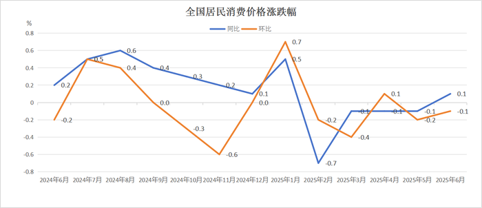 图片[2]-除了“反内卷”，走出低价还需要做什么？-uusu优素-乐高,模型,3d打印,编程