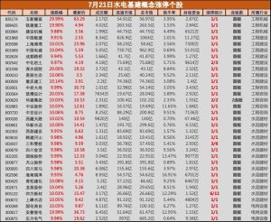 盘中必读|万亿级超级水电项目开工引爆市场，水电基建概念掀涨停潮-uusu优素-乐高,模型,3d打印,编程