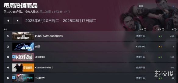 游侠网2