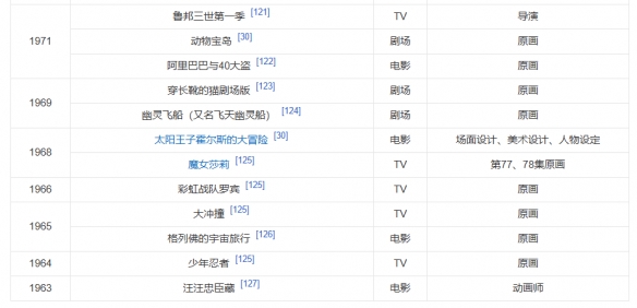 游侠网11