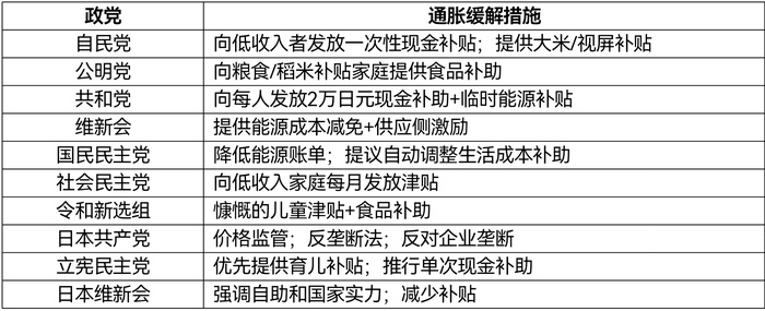 图片[3]-9月全球市场最大的风险或来自日本：加息的“靴子”会不会落下？-uusu优素-乐高,模型,3d打印,编程