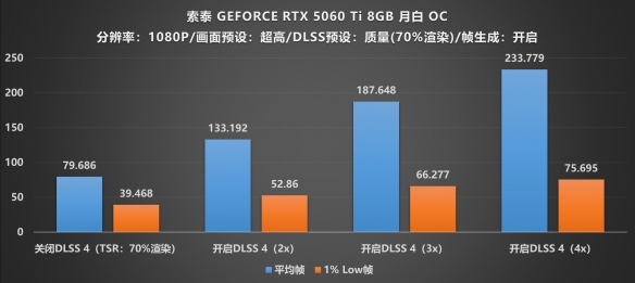 游侠网24