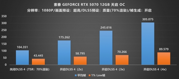 游侠网30
