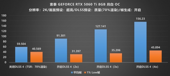 游侠网25