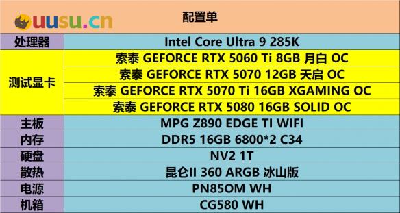 游侠网20